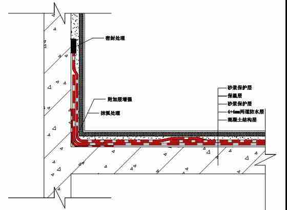 屋顶漏水怎么办？如何进行屋顶漏水补漏？JN江南教你找准漏水原因